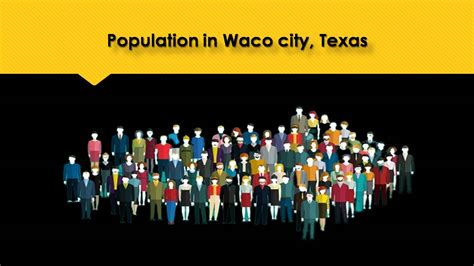 waco texas population